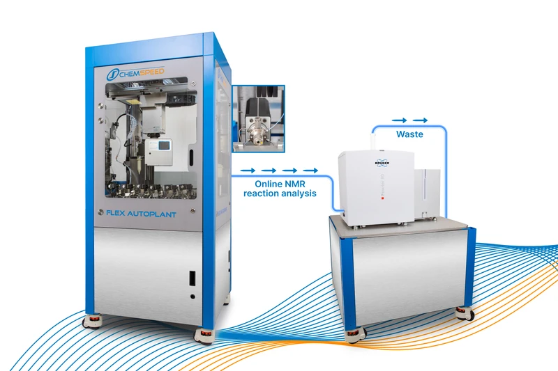 Automated Synthesis, Sampling and Online Benchtop NMR Analysis (all in One by Bruker)