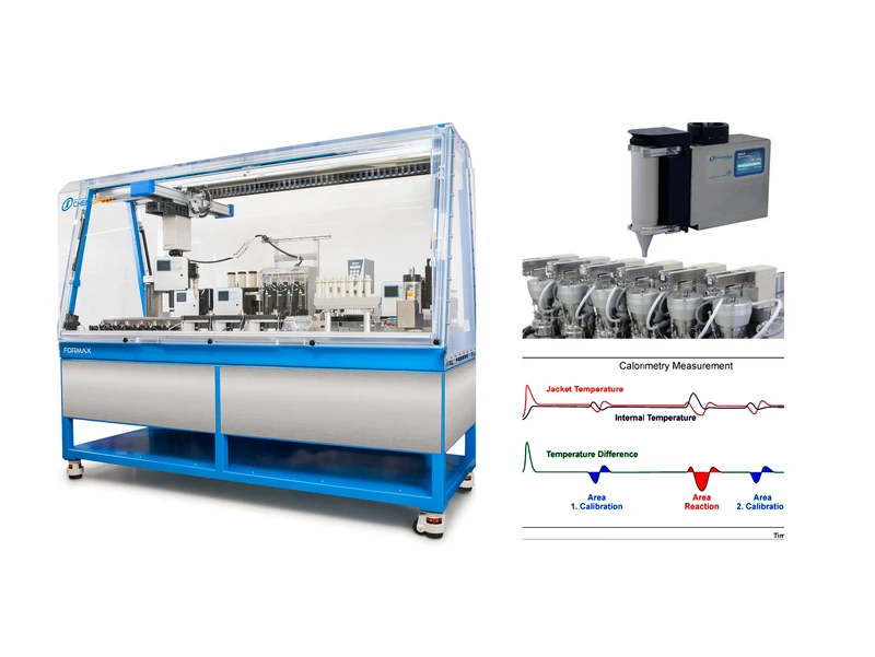 Multiplant  Autoplant Autocal for Parallel Calorimetry