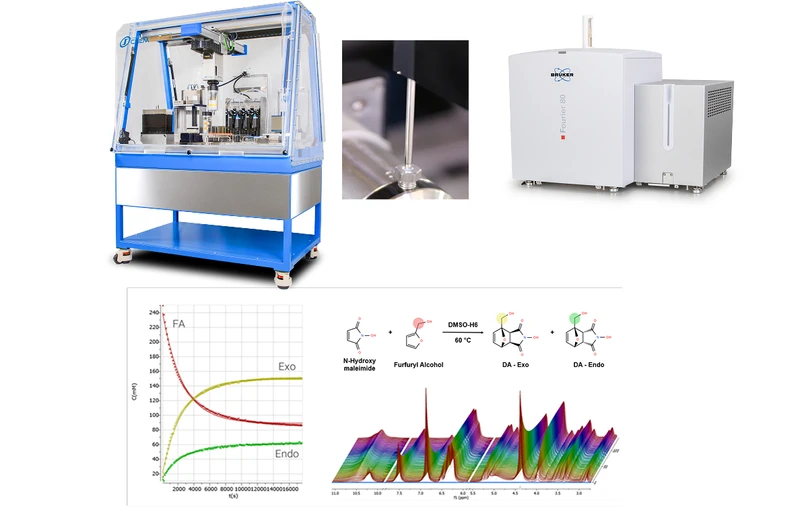 Parallel, automated synthesis with integrated online / offline NMR