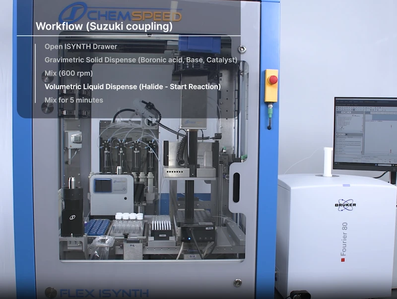 Automated Synthesis, Sampling and Online Benchtop Nmr (all in One by Bruker) (1)